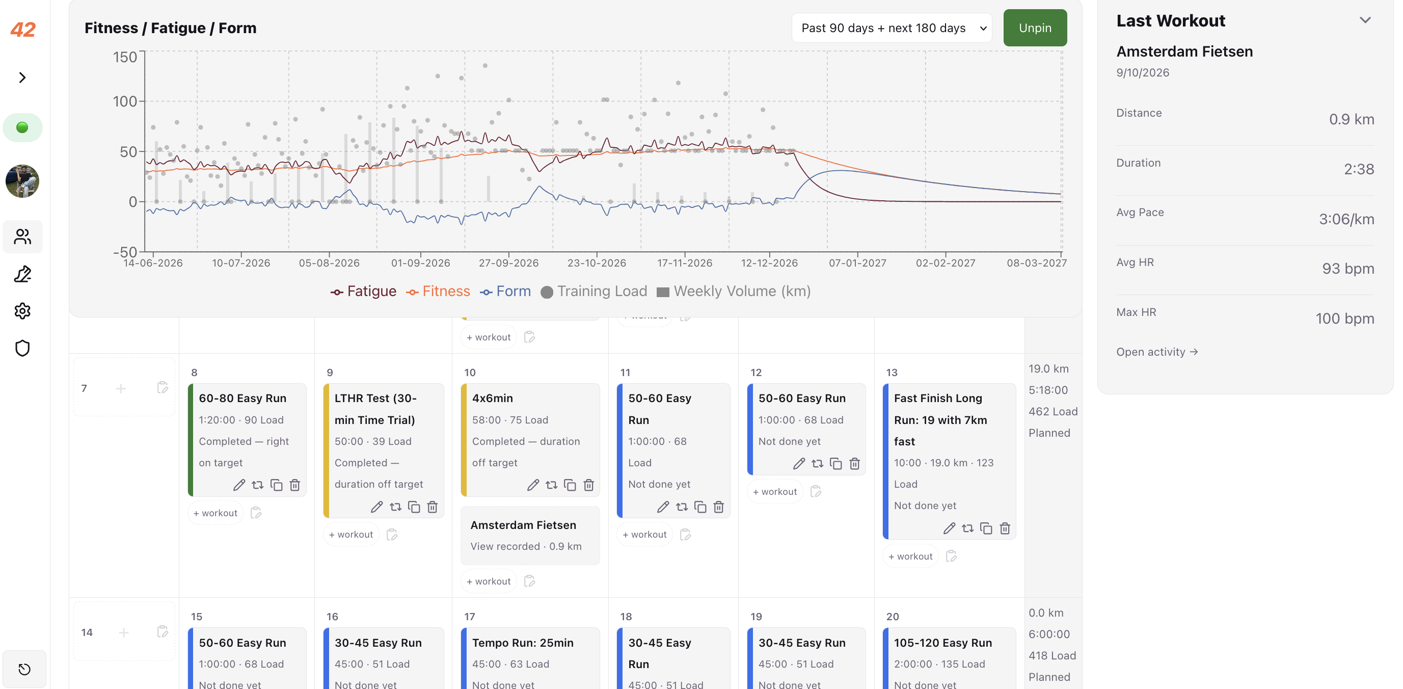 42Endurance coach platform showing an athlete's Fitness/Fatigue/Form chart and calendar