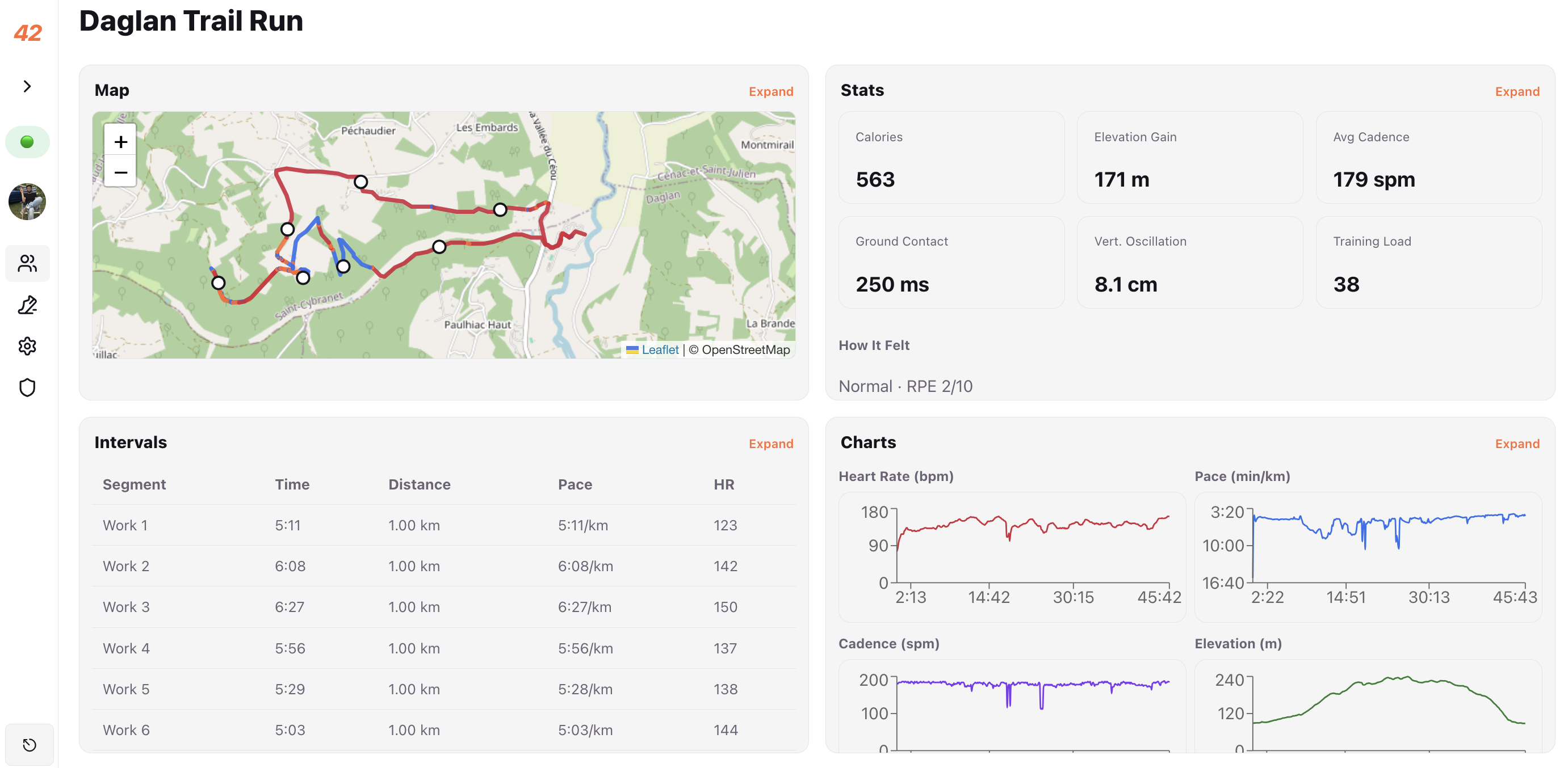 42Endurance coach platform showing a recorded run with map, stats, intervals, and charts